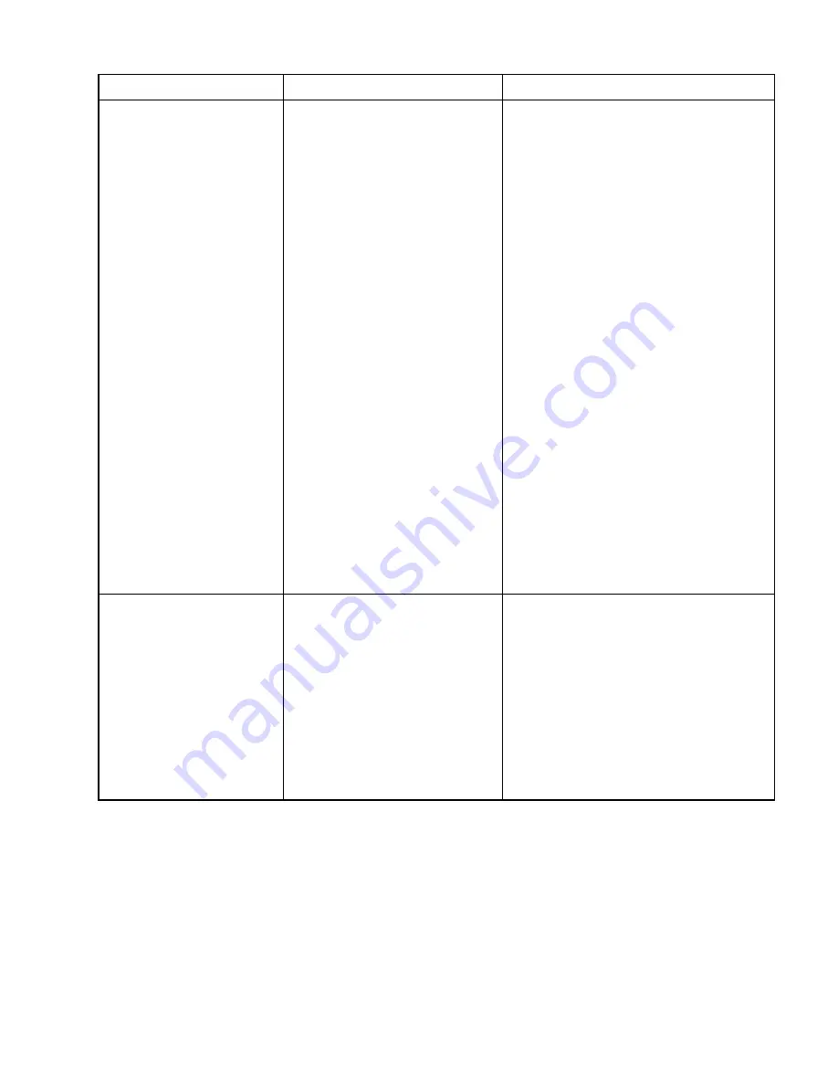 Thermo Electron Nicolet 4700 User Manual Download Page 158