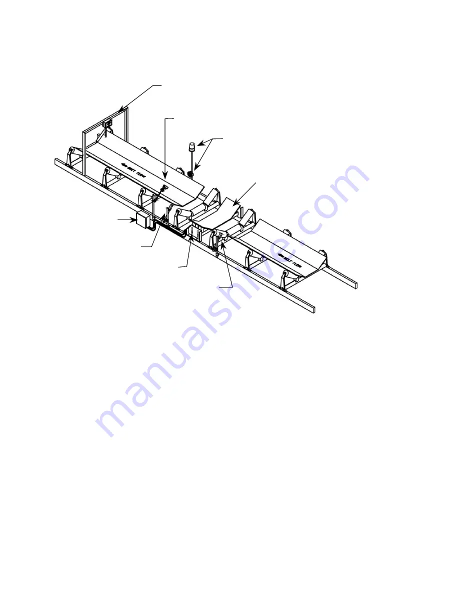 Thermo Electron Ramsey ORETRONIC III Operating And Service Manual Download Page 24