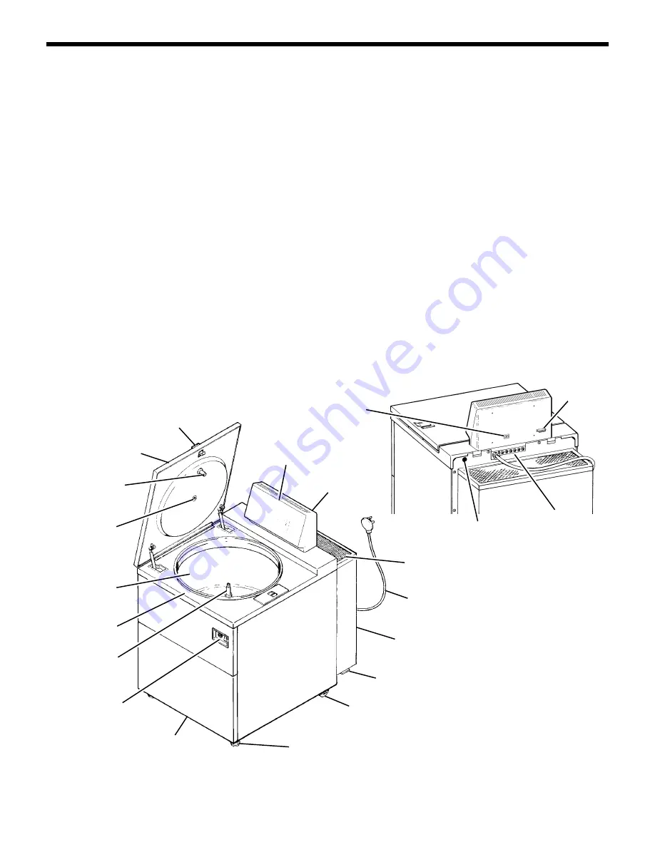 Thermo Electron SORVALL RC3BP Operating Instructions Manual Download Page 10