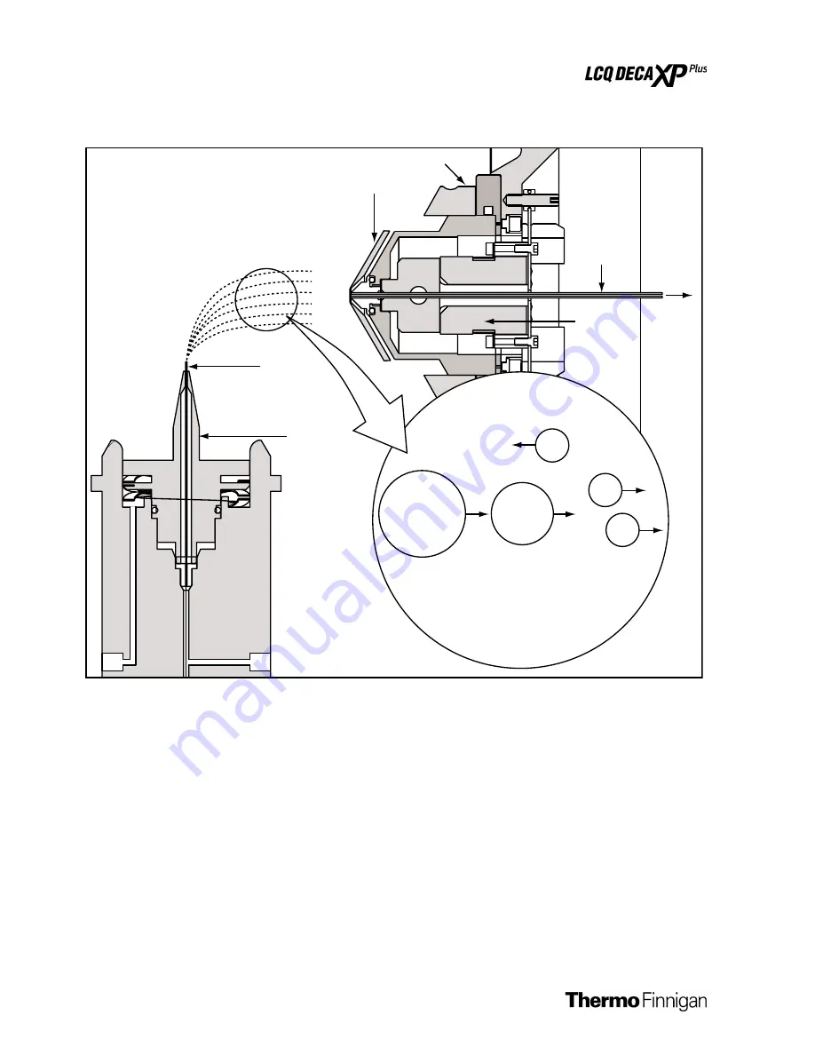 Thermo Finnigan LCQ Deca XP Plus Скачать руководство пользователя страница 30