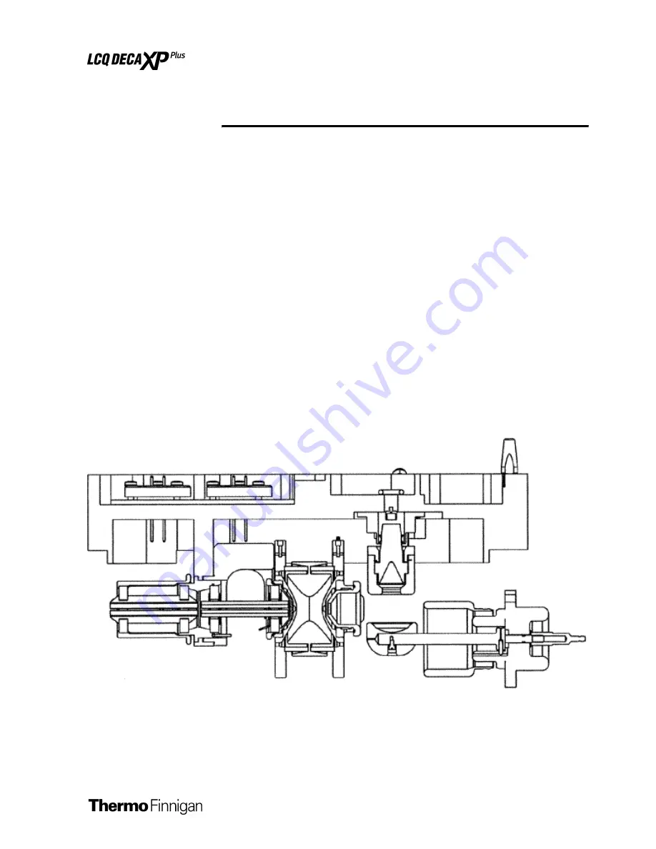 Thermo Finnigan LCQ Deca XP Plus Скачать руководство пользователя страница 41