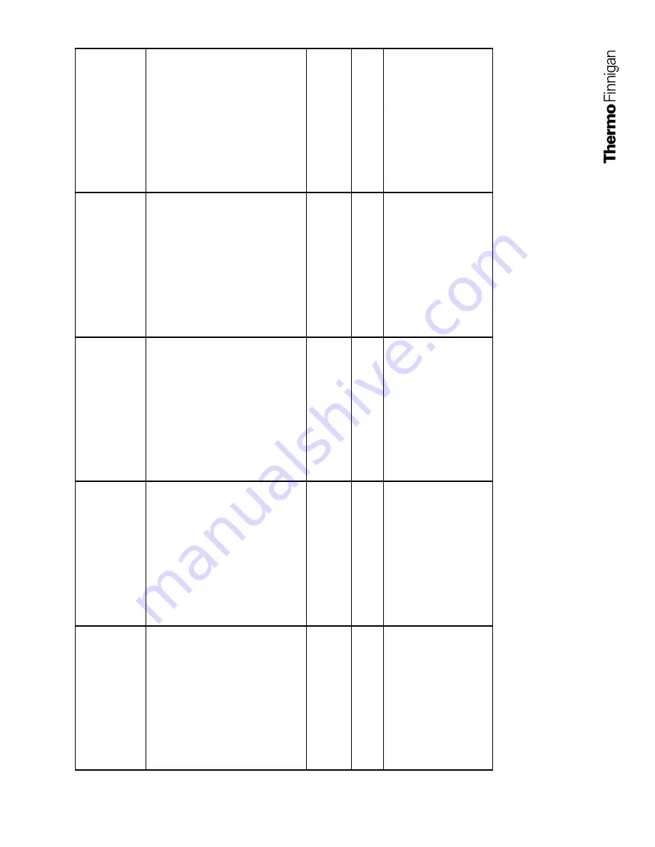 Thermo Finnigan LCQ Deca XP Plus Скачать руководство пользователя страница 198