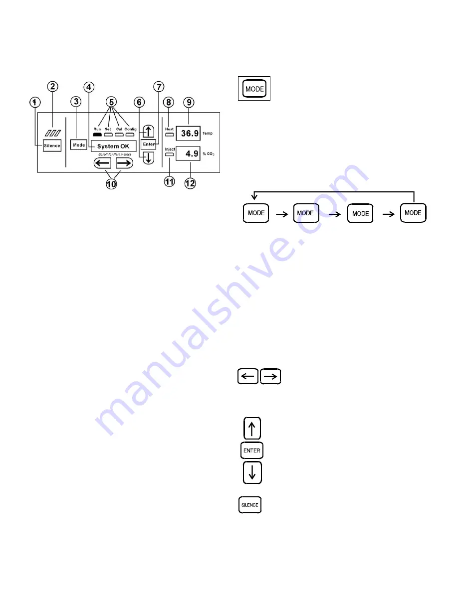 Thermo Forma 3950 Operating And Maintenance Manual Download Page 7