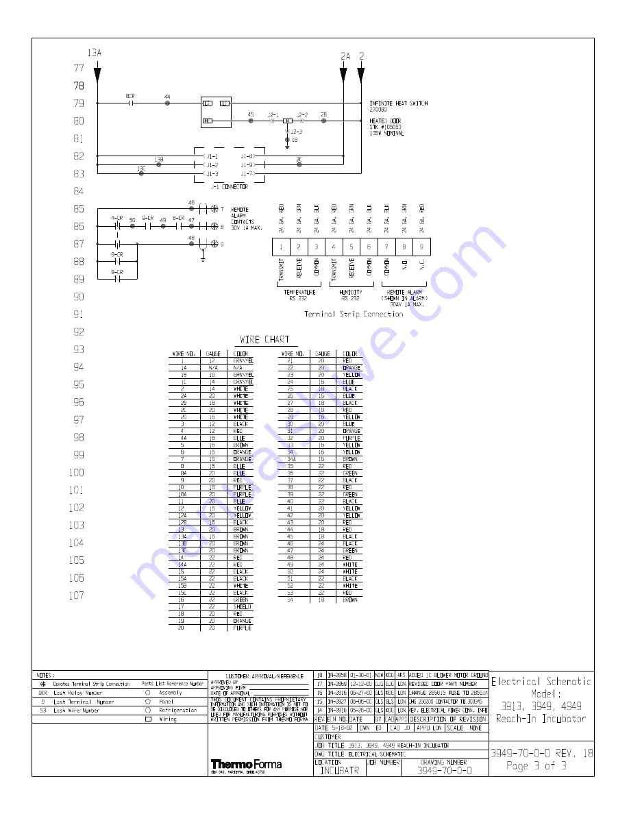 Thermo Forma 3980 Manual Download Page 55