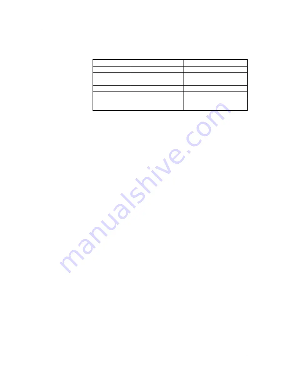 Thermo IEC Micromax 3590 Service Manual Download Page 5