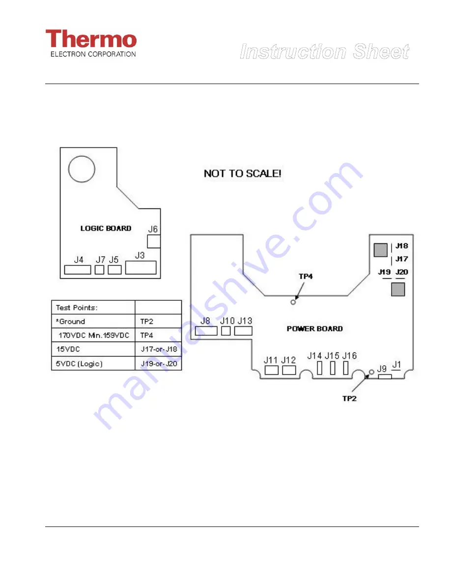 Thermo IEC Micromax 3590 Service Manual Download Page 81