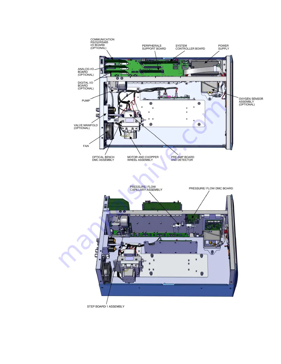 Thermo Scientific 410iQ Instruction Manual Download Page 193