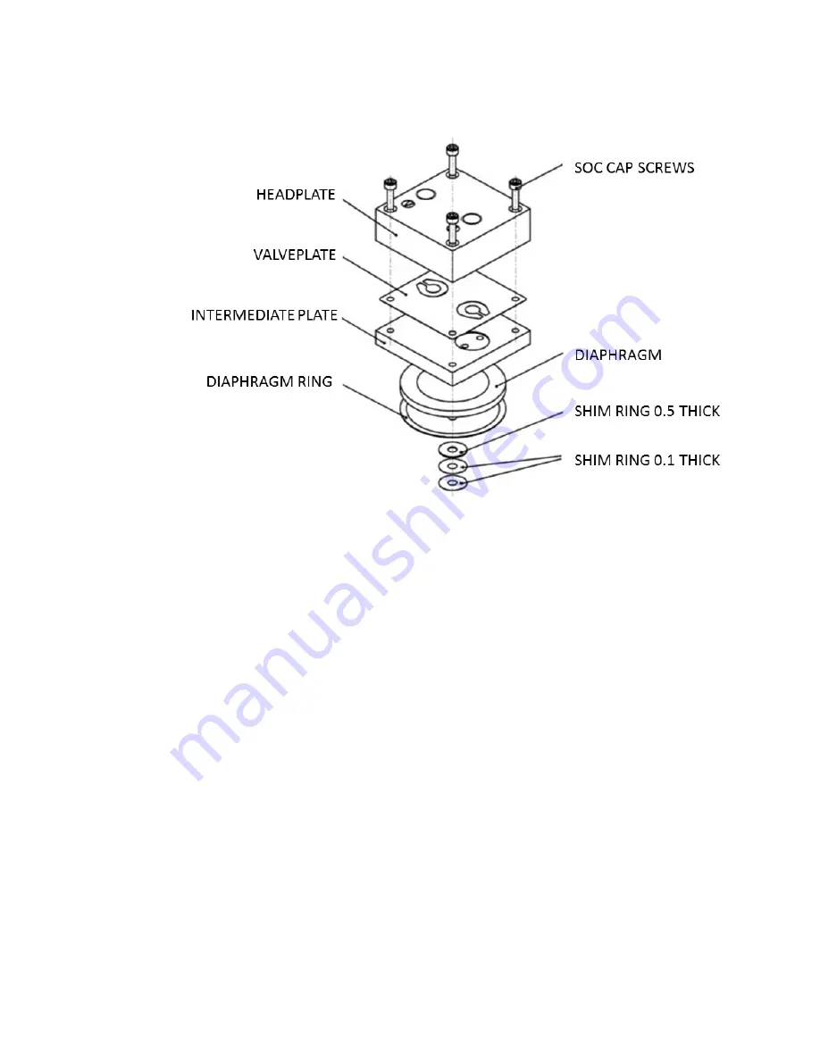 Thermo Scientific 42iQD Instruction Manual Download Page 182