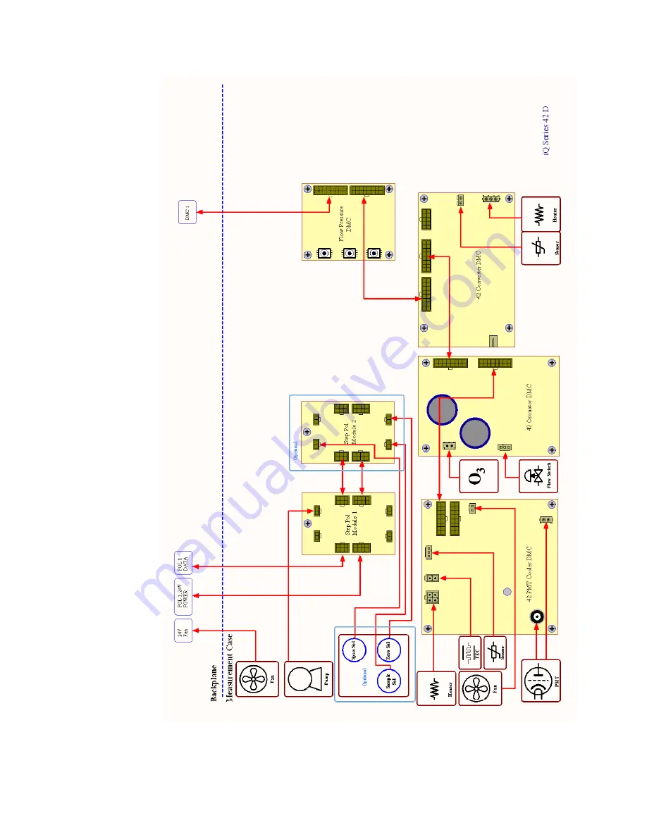 Thermo Scientific 42iQD Скачать руководство пользователя страница 243