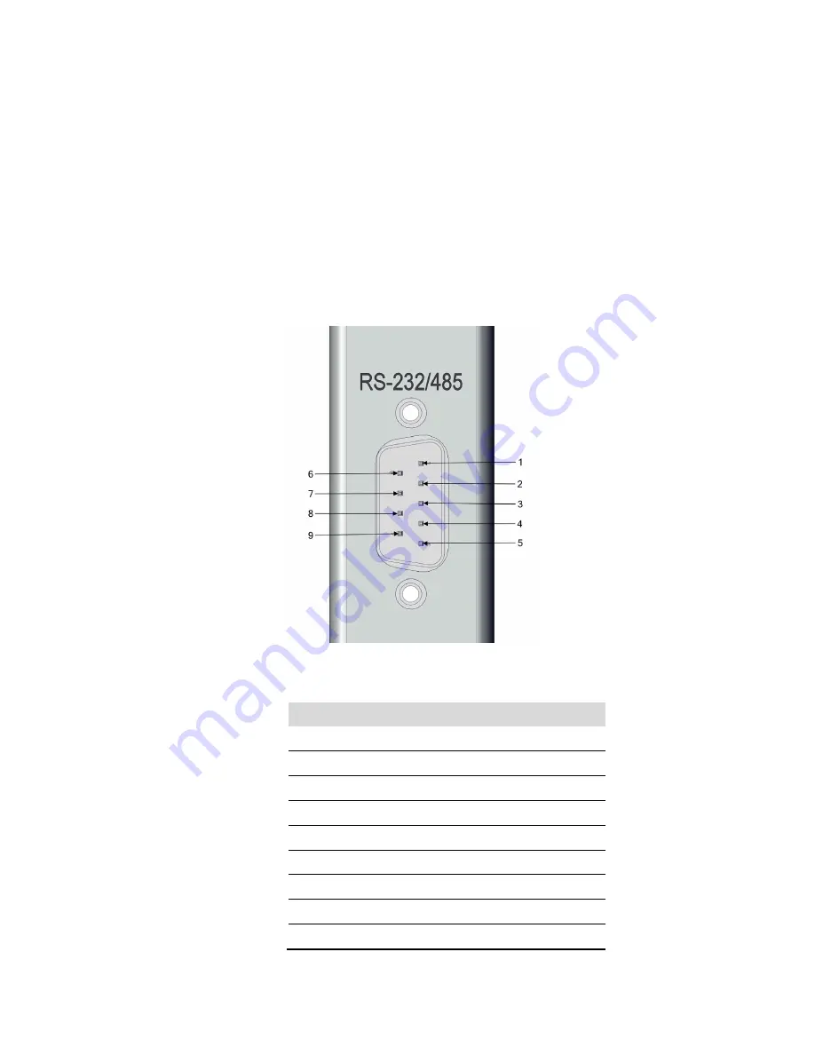 Thermo Scientific 42iQD Скачать руководство пользователя страница 248