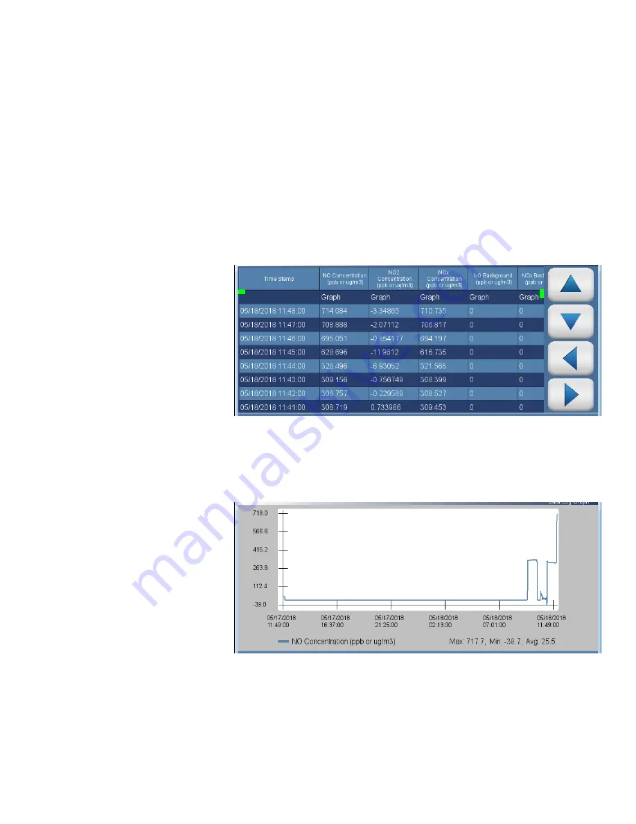 Thermo Scientific 42iQHL Instruction Manual Download Page 65