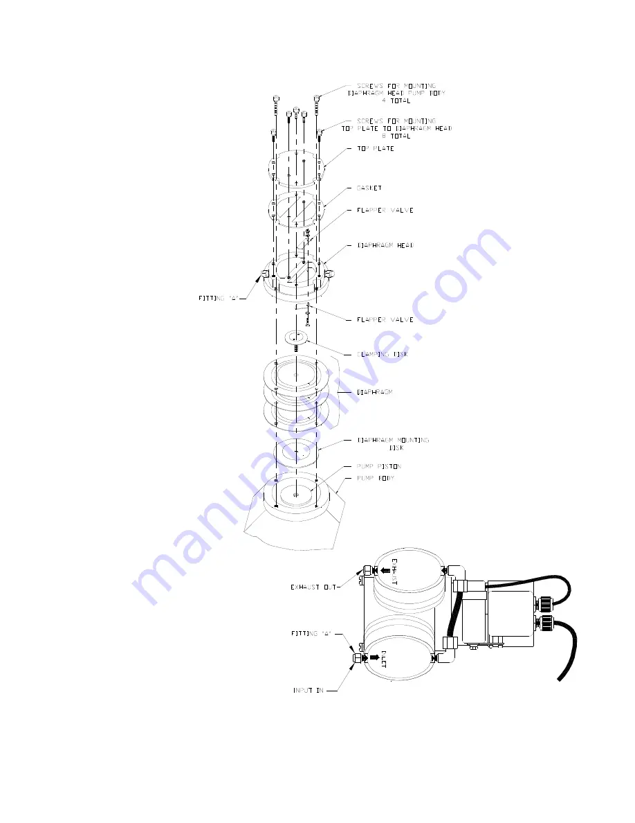 Thermo Scientific 42iQHL Instruction Manual Download Page 198