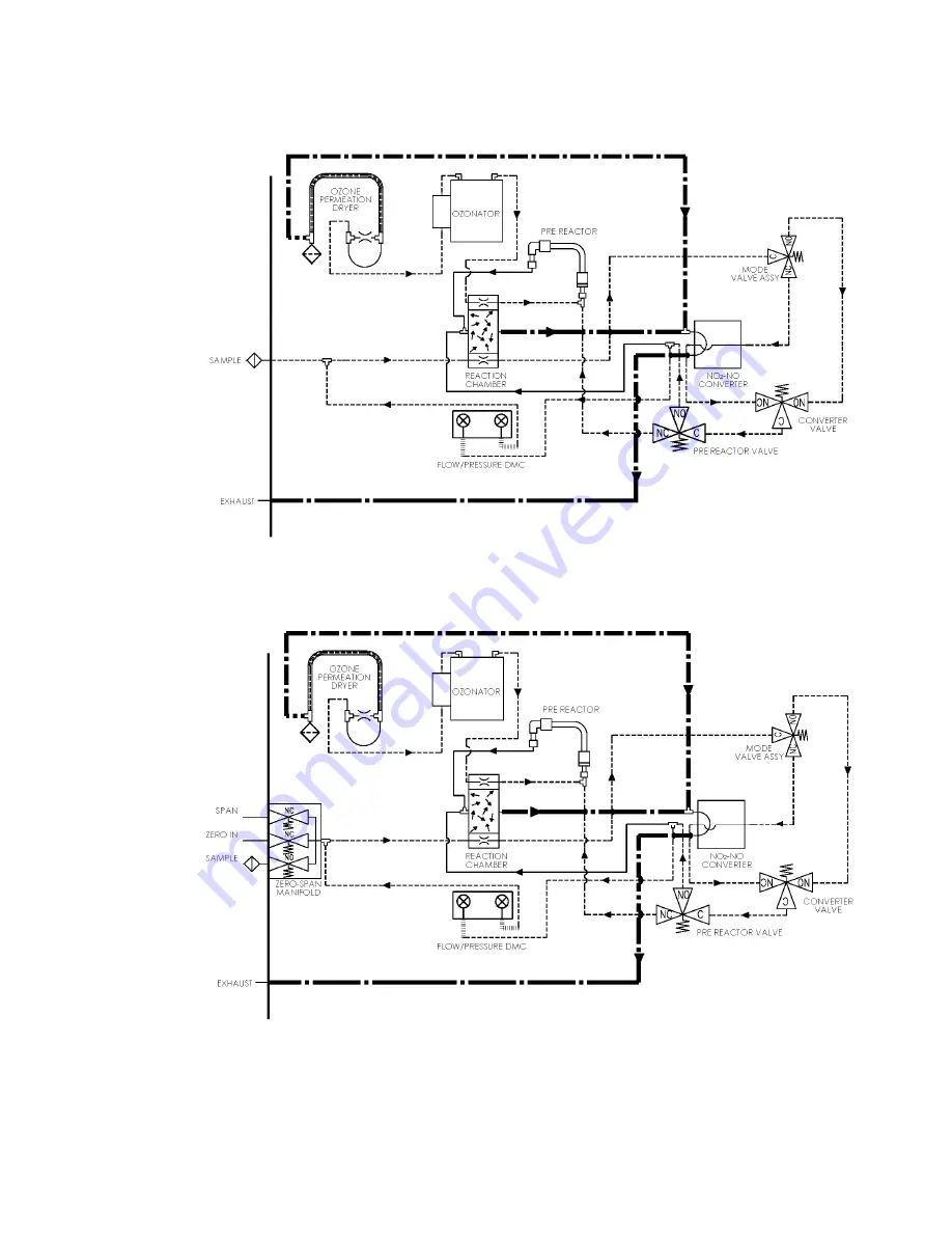 Thermo Scientific 42iQTL Скачать руководство пользователя страница 12