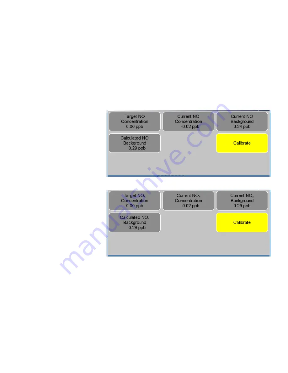 Thermo Scientific 42iQTL Instruction Manual Download Page 37