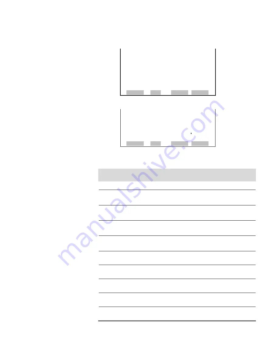 Thermo Scientific 43i Instruction Manual Download Page 82