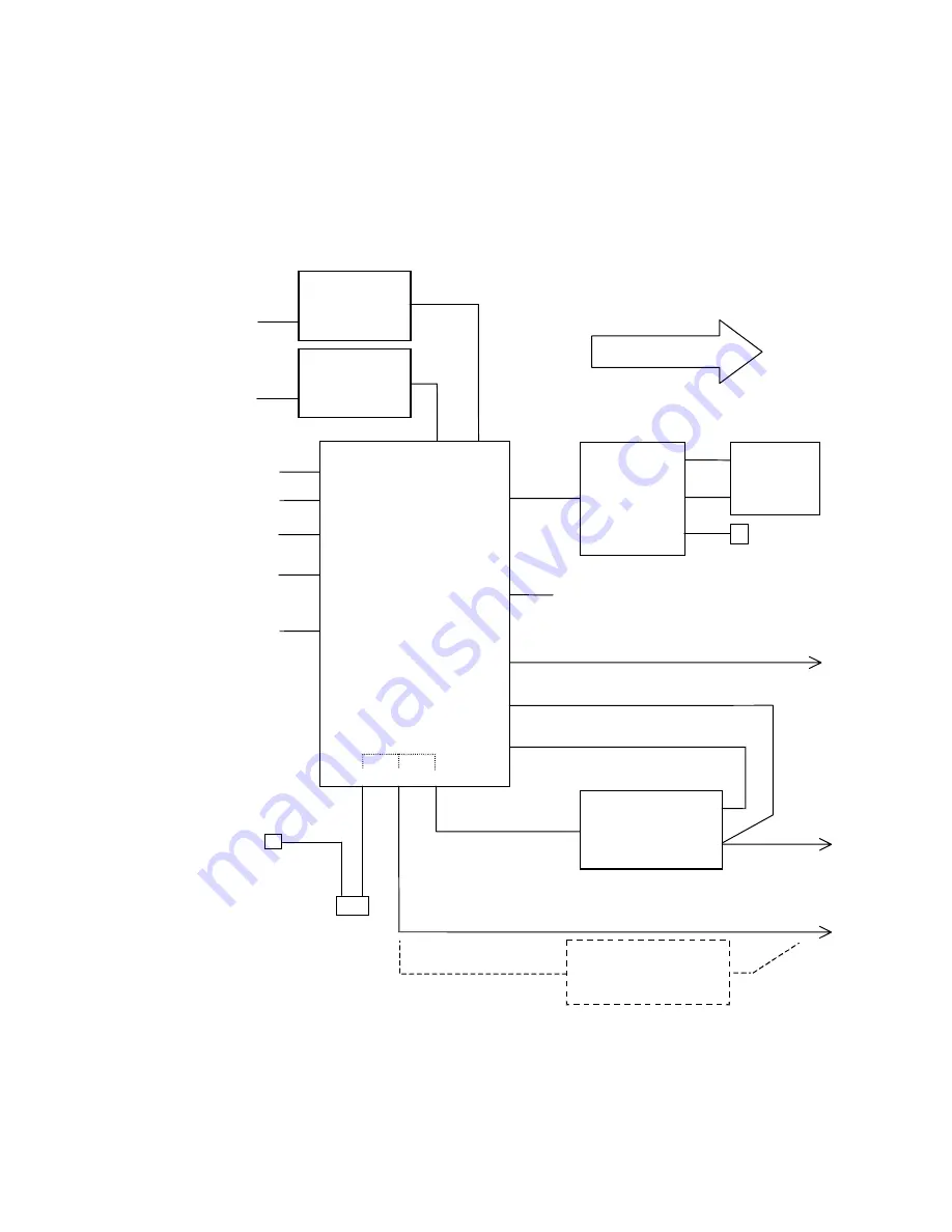 Thermo Scientific 43i Instruction Manual Download Page 150