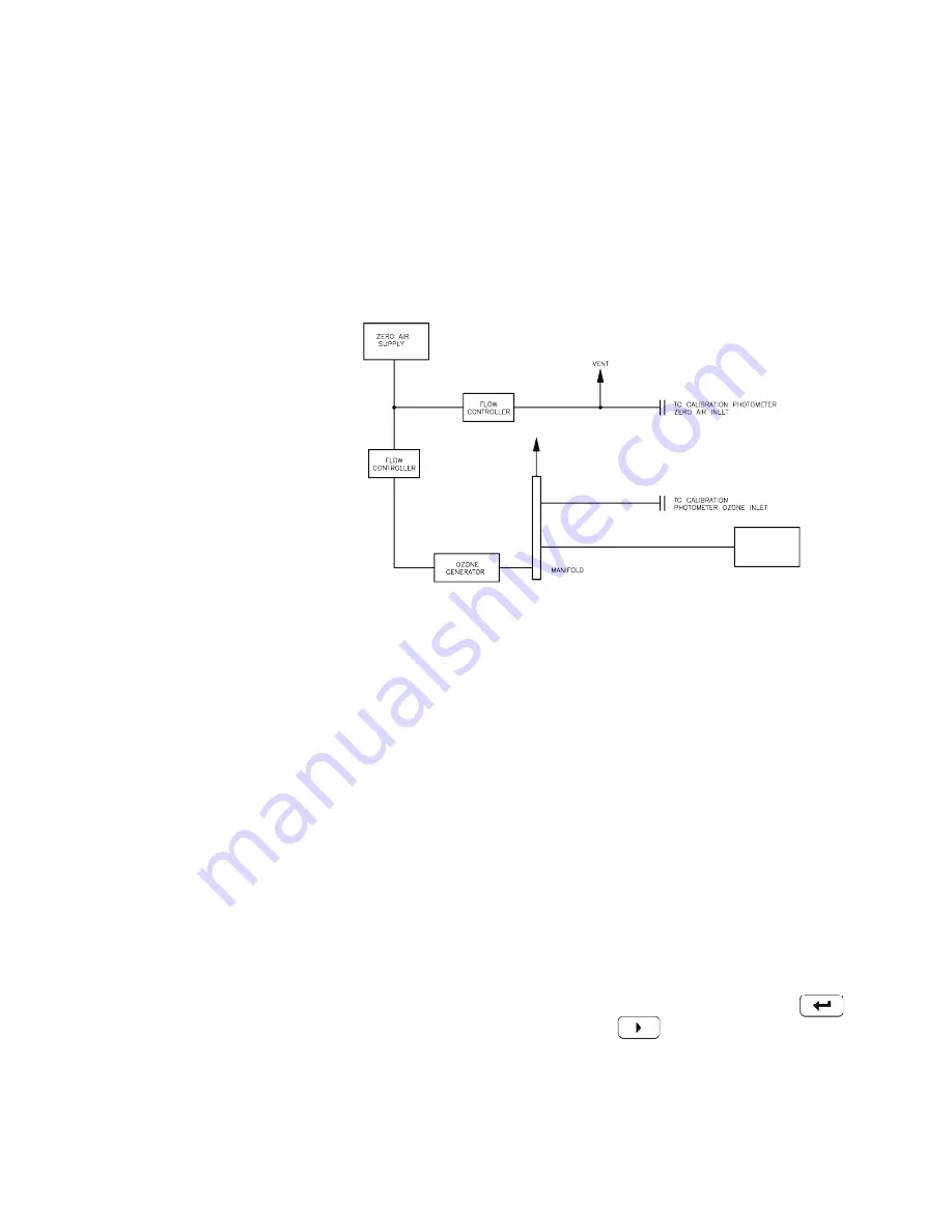 Thermo Scientific 49i Instruction Manual Download Page 145