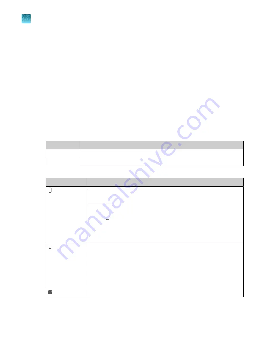 Thermo Scientific Applied Biosystems QuantStudio 6 Pro User Manual Download Page 126