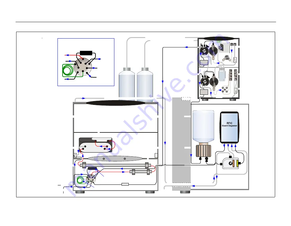 Thermo Scientific Dionex ICS-5000 Operator'S Manual Download Page 154