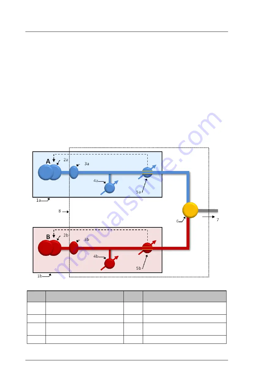 Thermo Scientific Dionex UltiMate 3000 Series Operating Instructions Manual Download Page 230