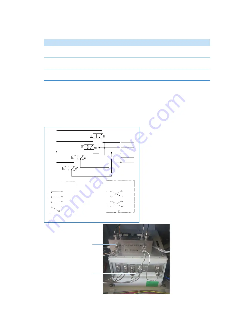 Thermo Scientific EA IsoLink IRMS System Скачать руководство пользователя страница 65