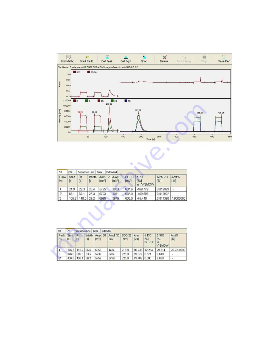 Thermo Scientific EA IsoLink IRMS System Скачать руководство пользователя страница 135