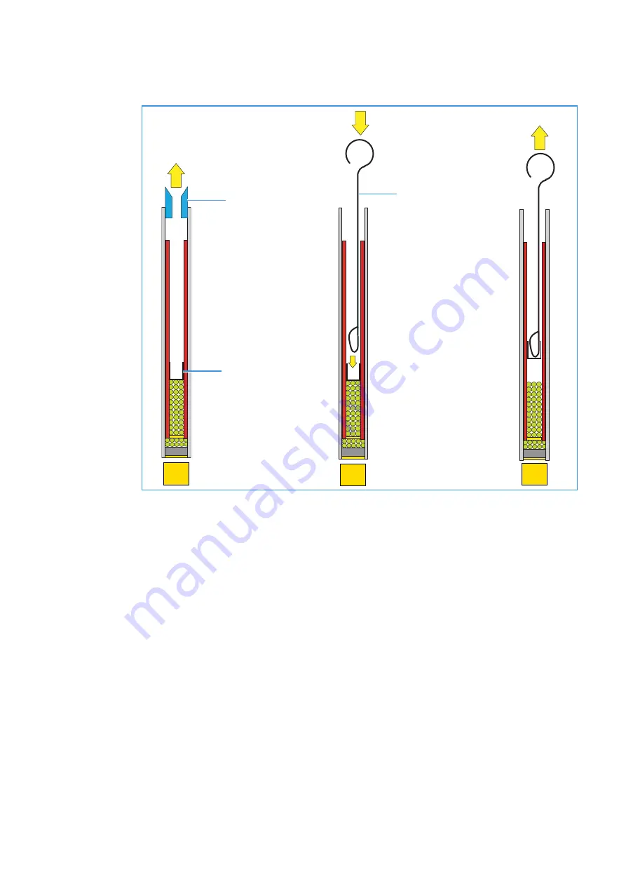 Thermo Scientific EA IsoLink IRMS System Operating Manual Download Page 154