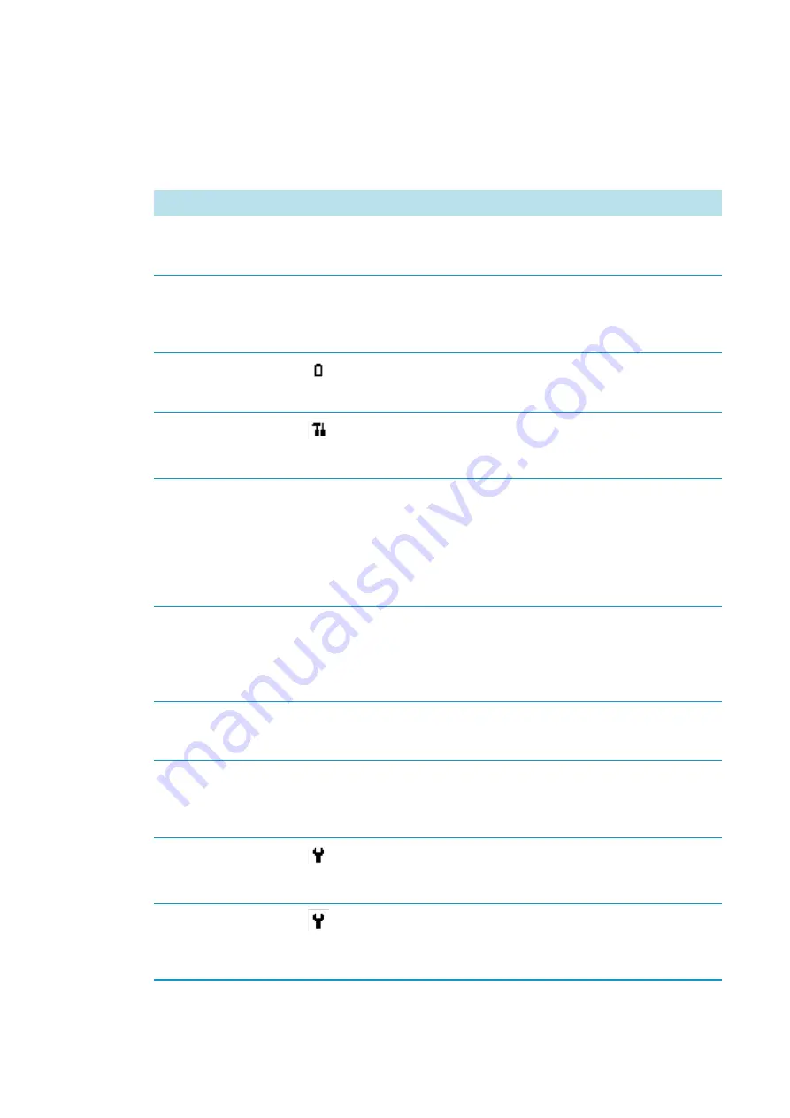 Thermo Scientific G100 Series Operating Manual Download Page 36