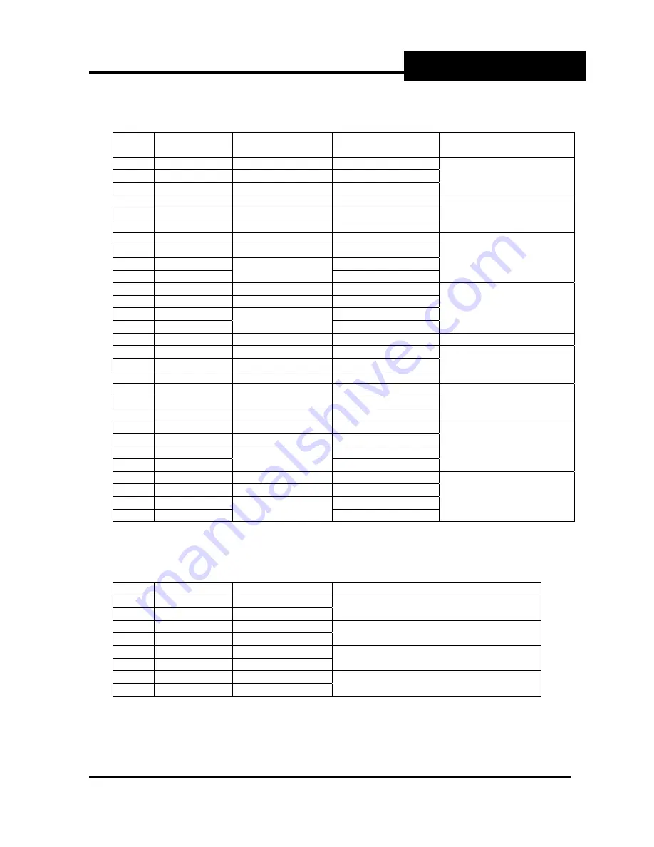 Thermo Scientific HB-S2000 User Manual Download Page 29