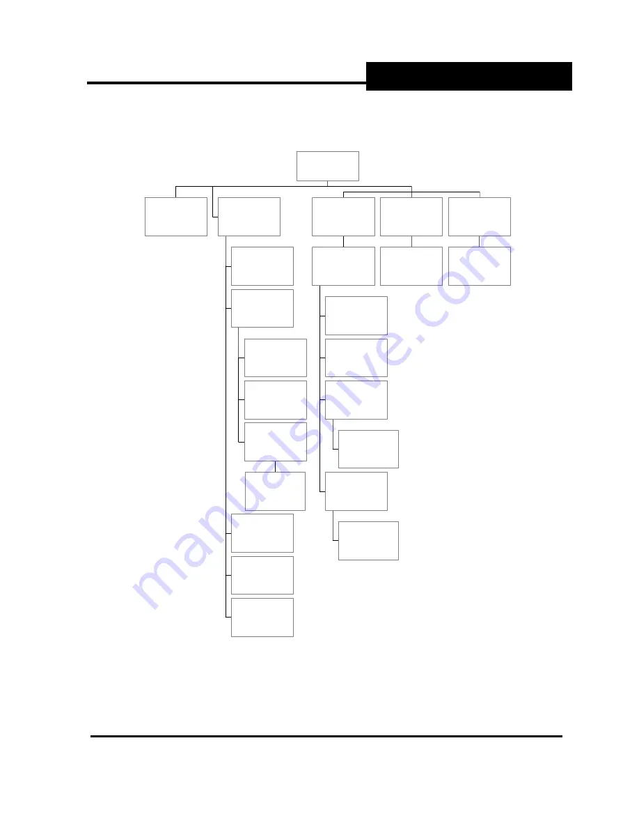 Thermo Scientific HB-S2000 User Manual Download Page 52