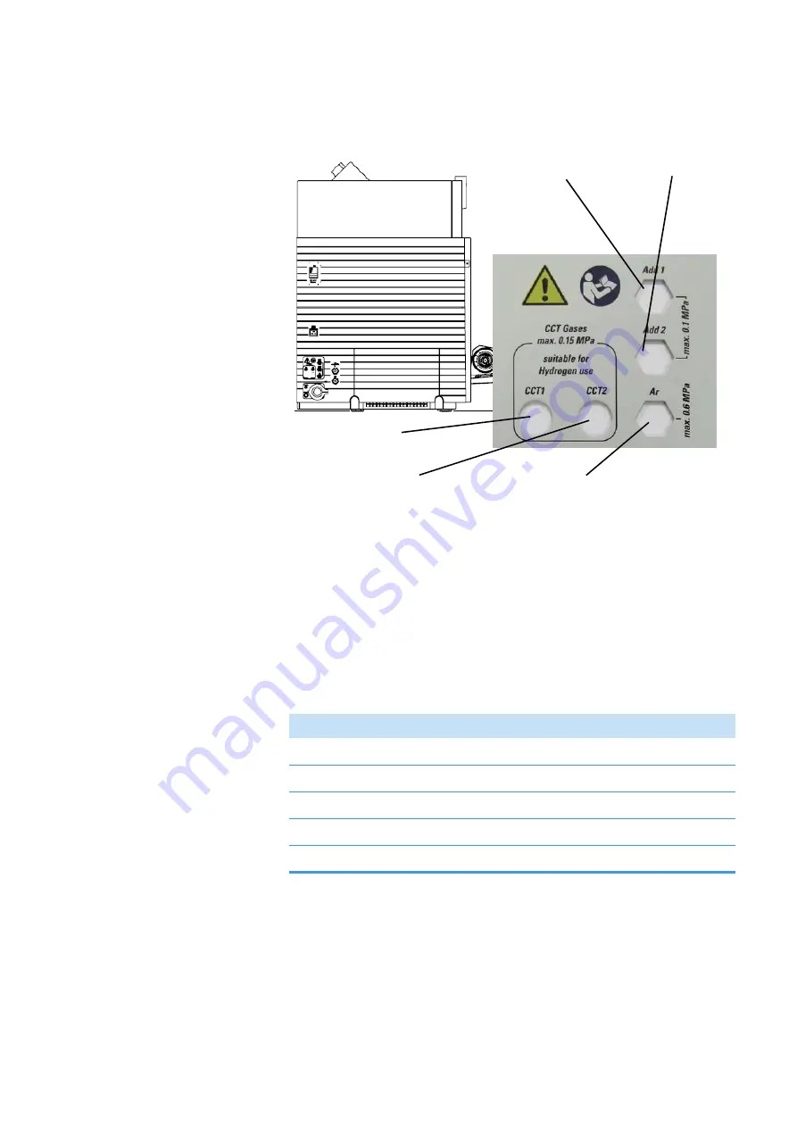 Thermo Scientific iCAP RQ ICP-MS Скачать руководство пользователя страница 47