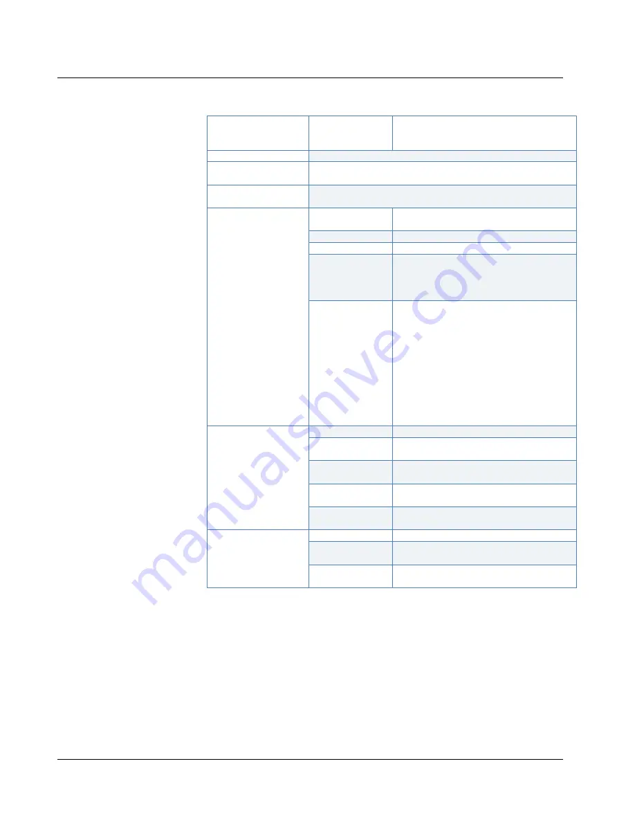 Thermo Scientific ISQ EC Operating Manual Download Page 152