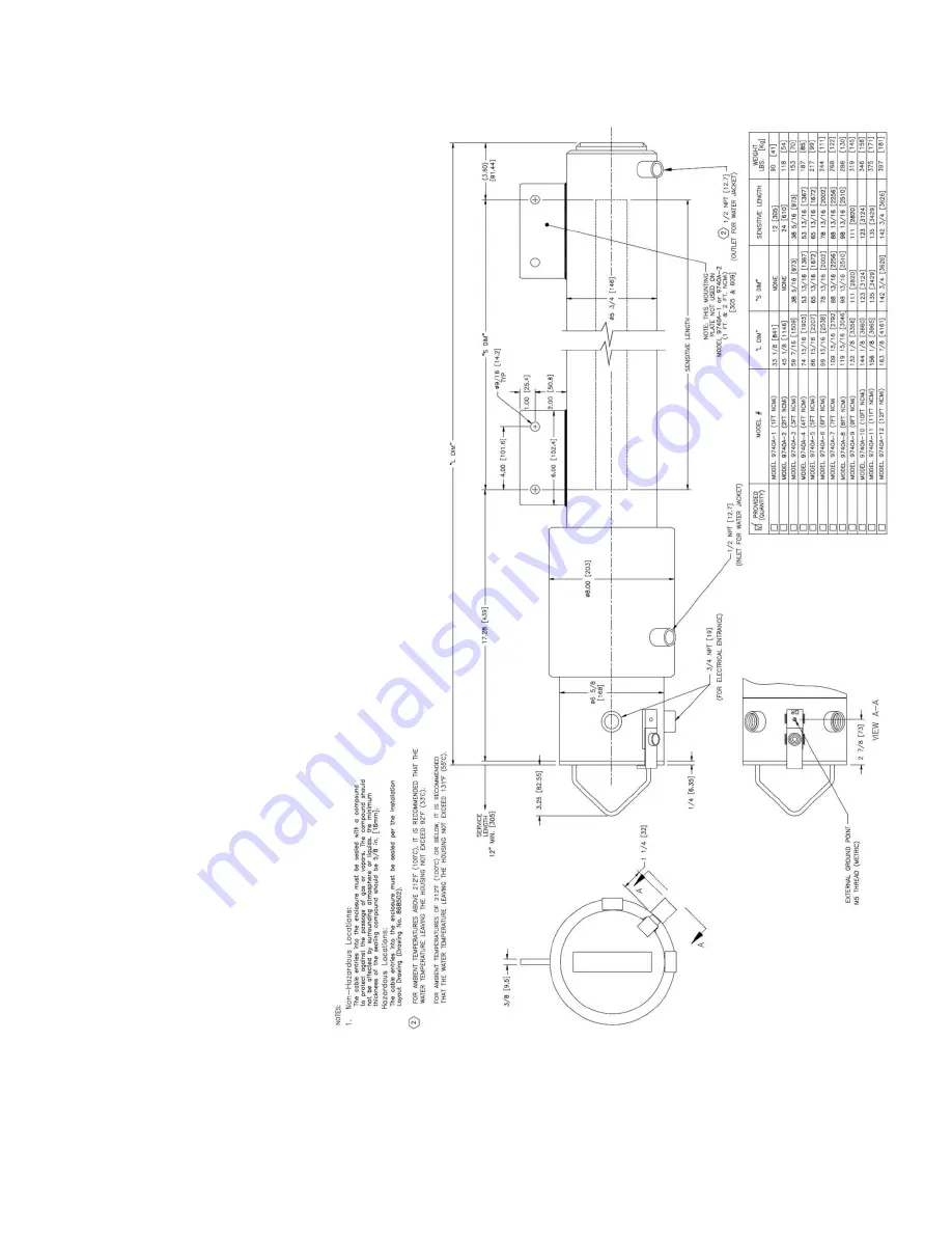 Thermo Scientific LevelPRO Series Installation Manual Download Page 61