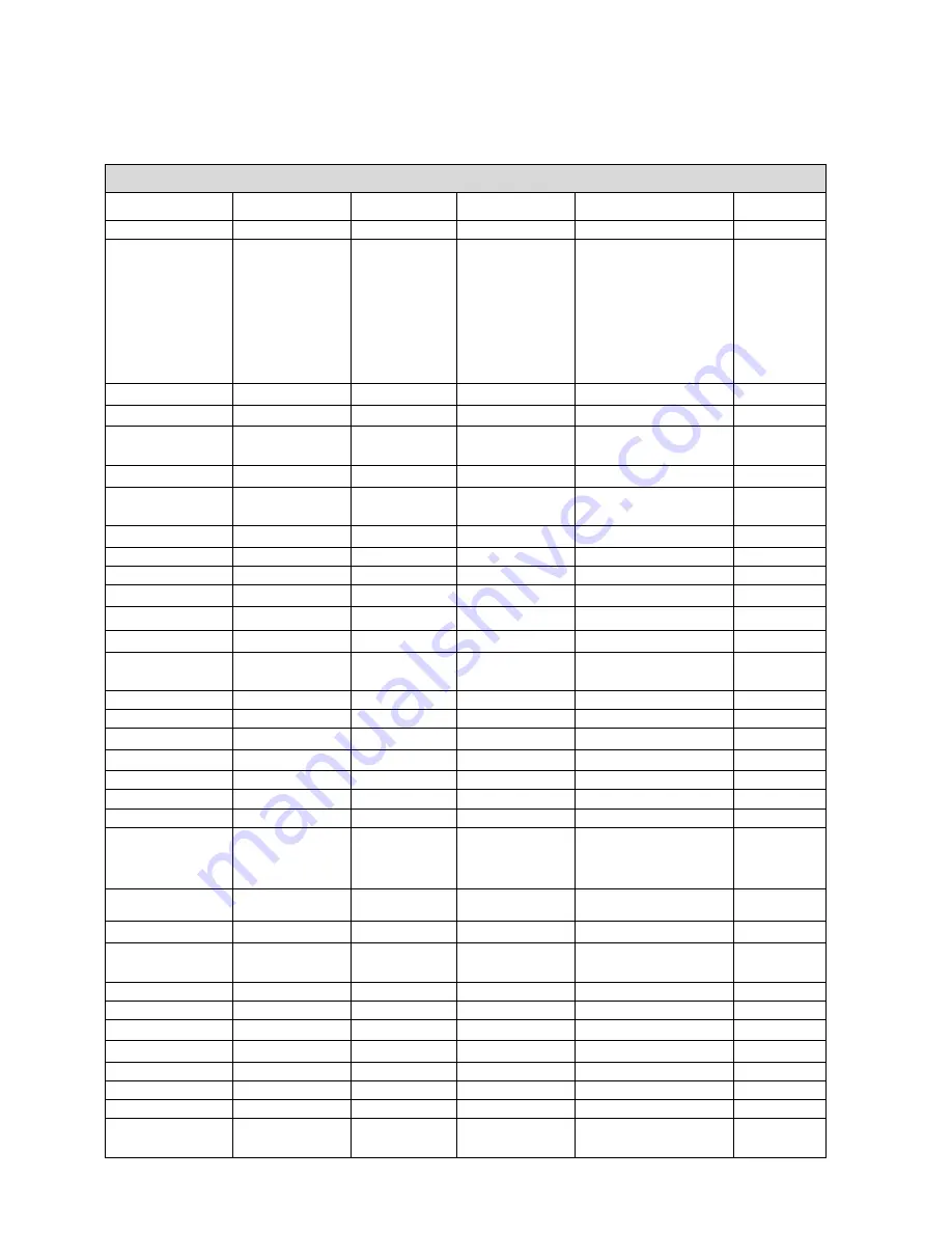 Thermo Scientific Multiskan FC User Manual Download Page 28