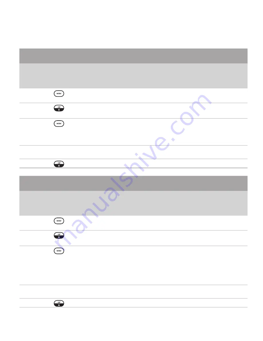 Thermo Scientific Orion 2117HL User Manual Download Page 44