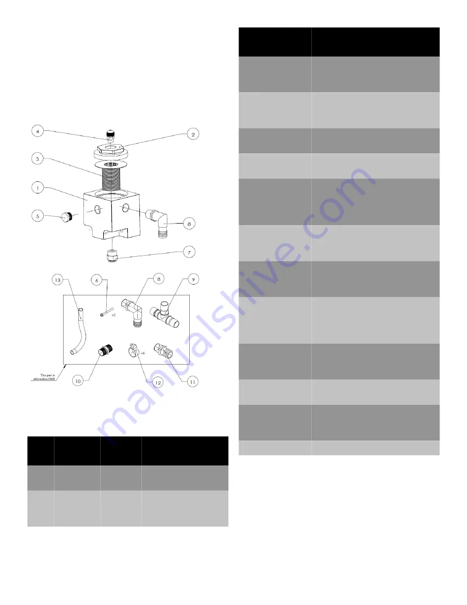 Thermo Scientific Orion 8010cX User Manual Download Page 16