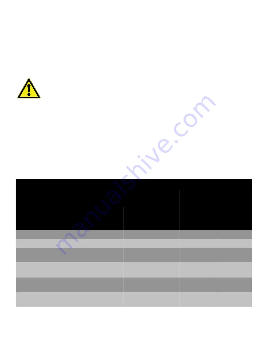 Thermo Scientific Orion 8010cX User Manual Download Page 41