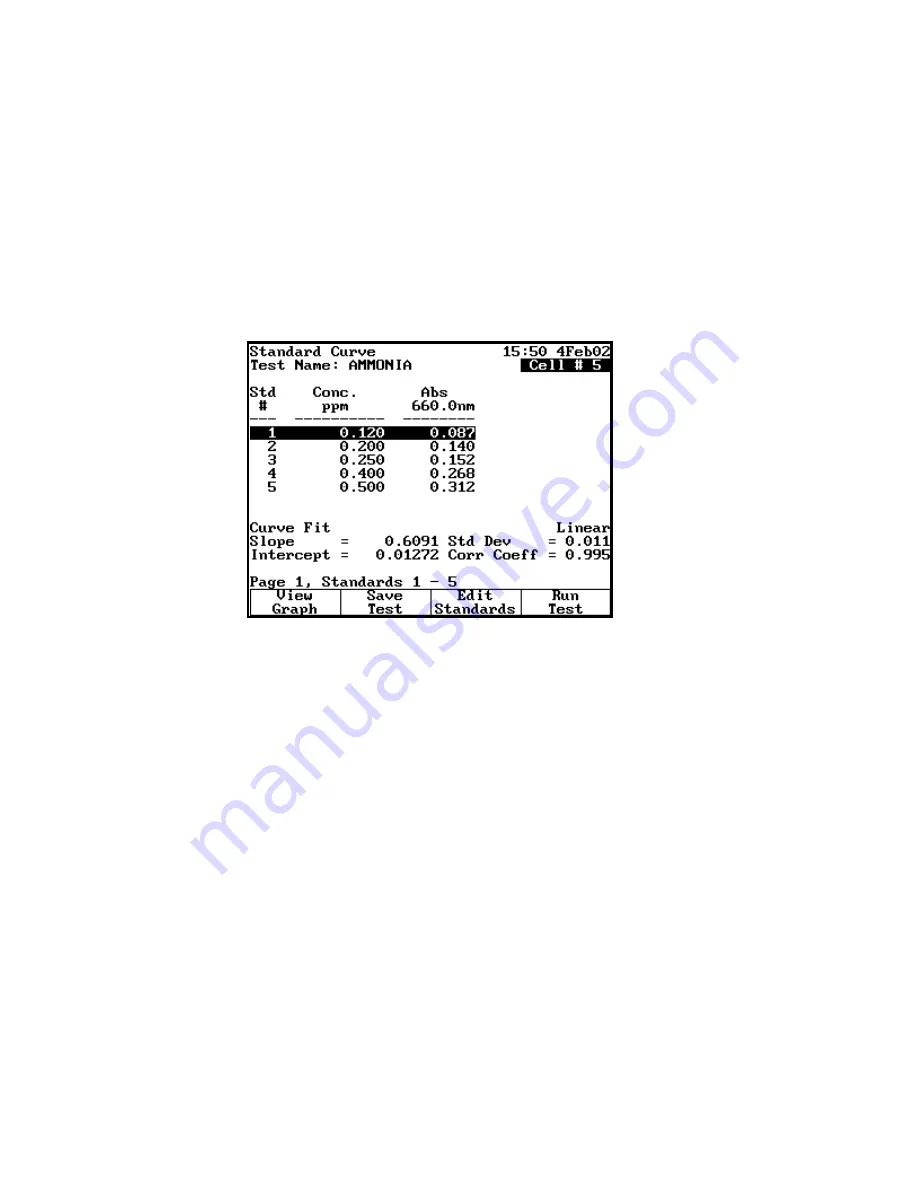 Thermo Scientific Orion AquaMate 7000 Vis User Manual Download Page 104