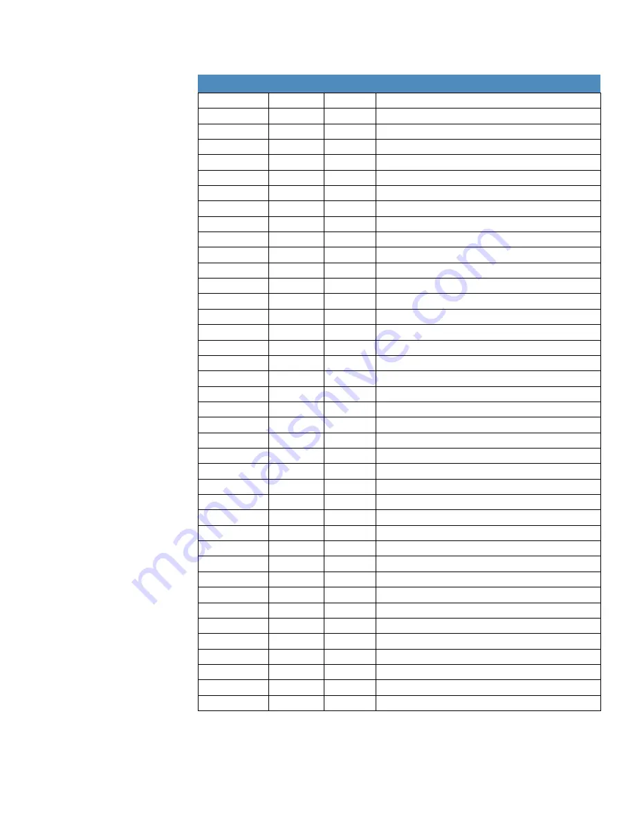 Thermo Scientific Orion AquaMate UV-Vis User Manual Download Page 47