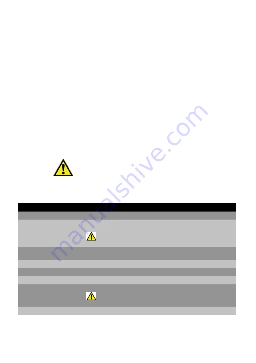 Thermo Scientific Thermo Scientific 3906 Operating Manual Download Page 63