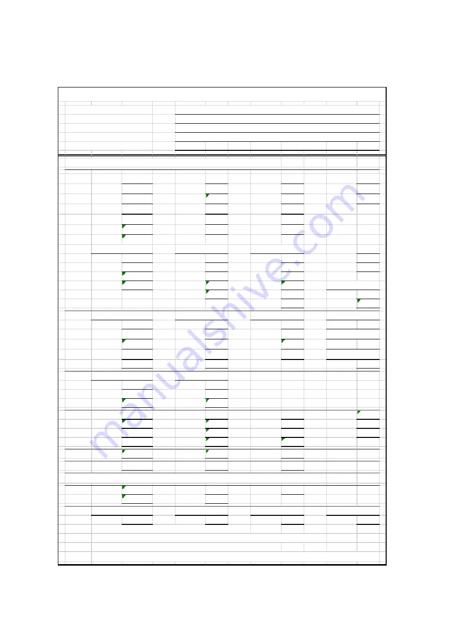 Thermo Scientific Thermo Scientific 3906 Operating Manual Download Page 93