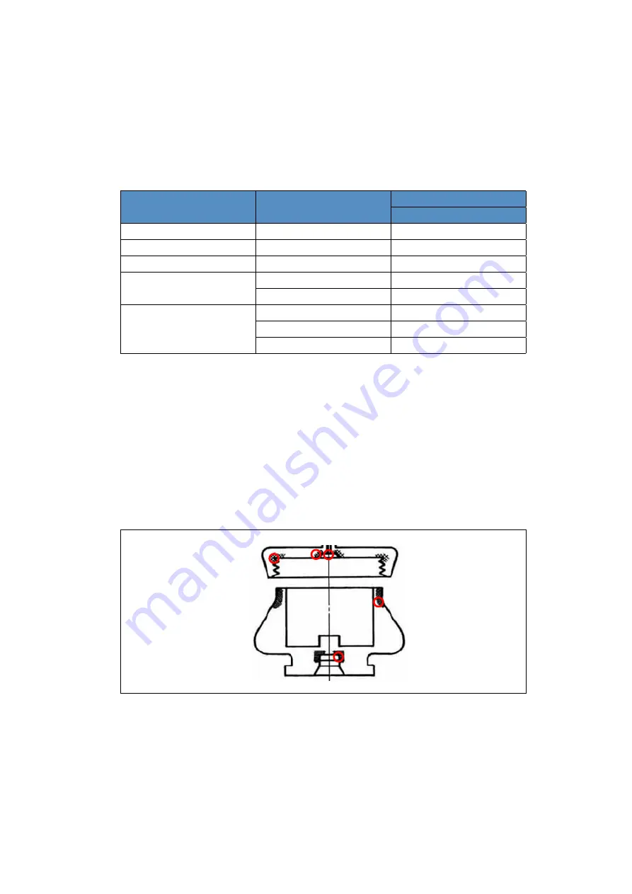 Thermo Scientific TZ-32 Zonal Rotor Instruction Manual Download Page 43