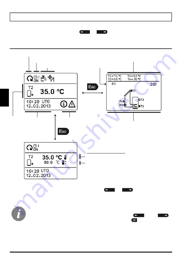 Thermo Solar SGC36HV Useu Manual Download Page 106