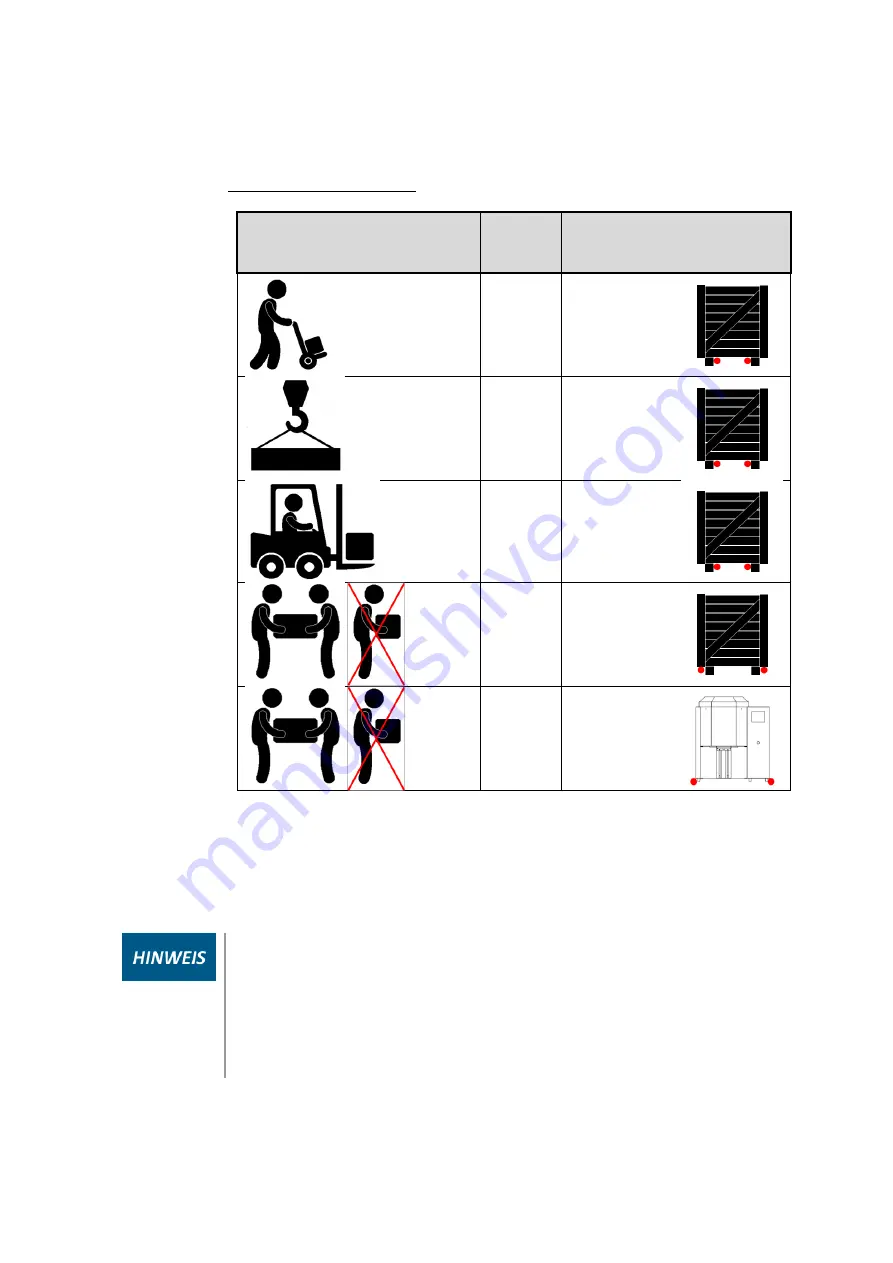 Thermo-Star Denta-Star S1 Instruction Manual Download Page 13