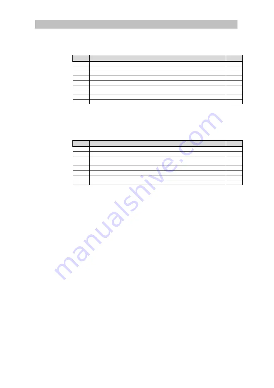 Thermo-Star Denta-Star S1 Instruction Manual Download Page 39