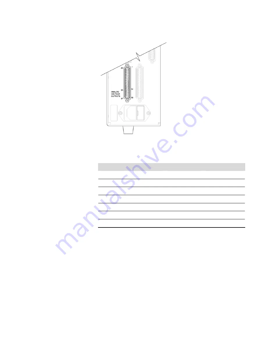 Thermo 15i Instruction Manual Download Page 33