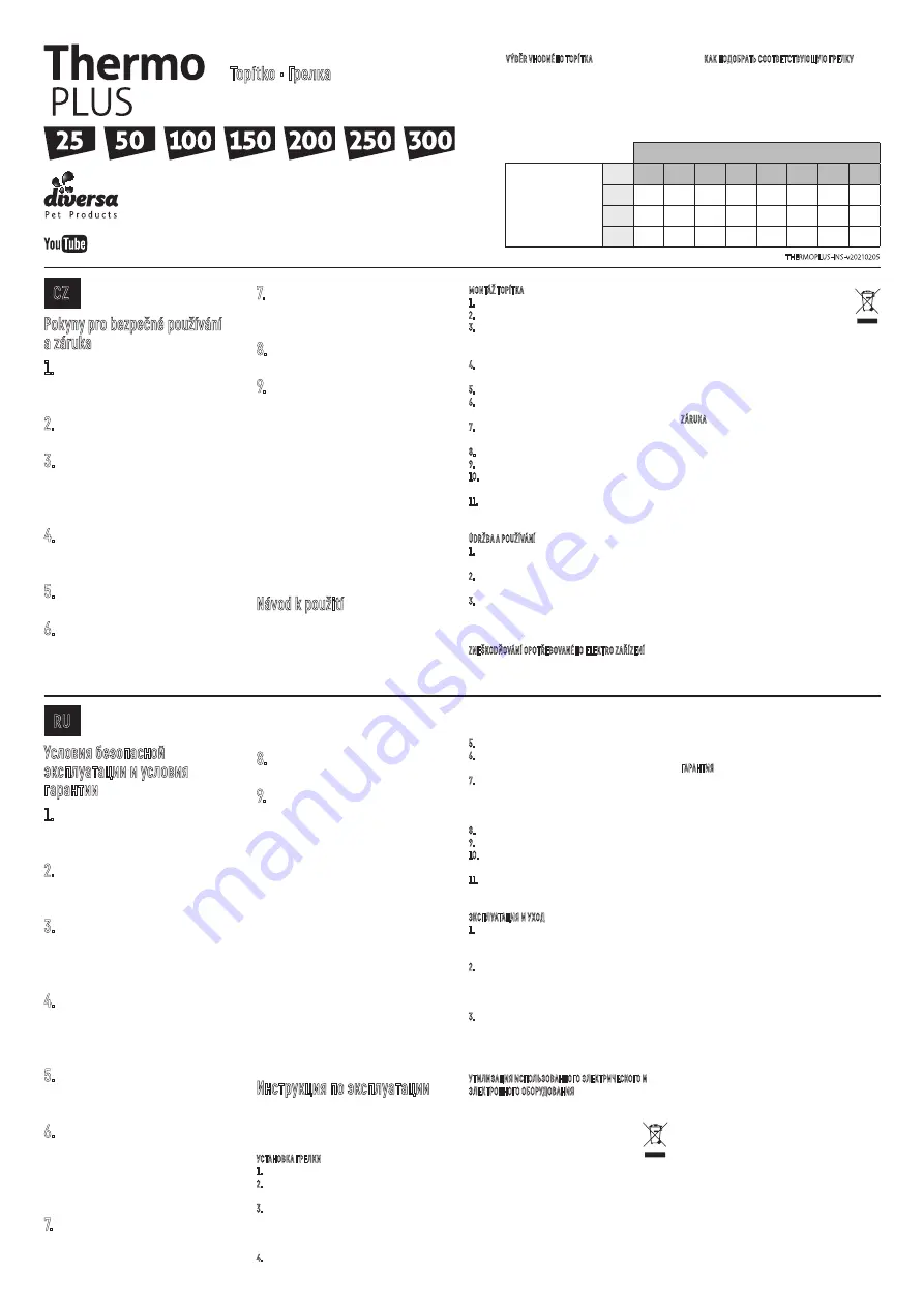 Thermo 25 Скачать руководство пользователя страница 2