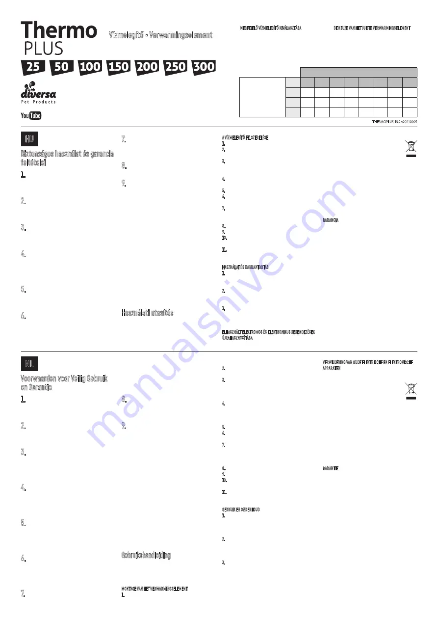 Thermo 25 Quick Start Manual Download Page 4