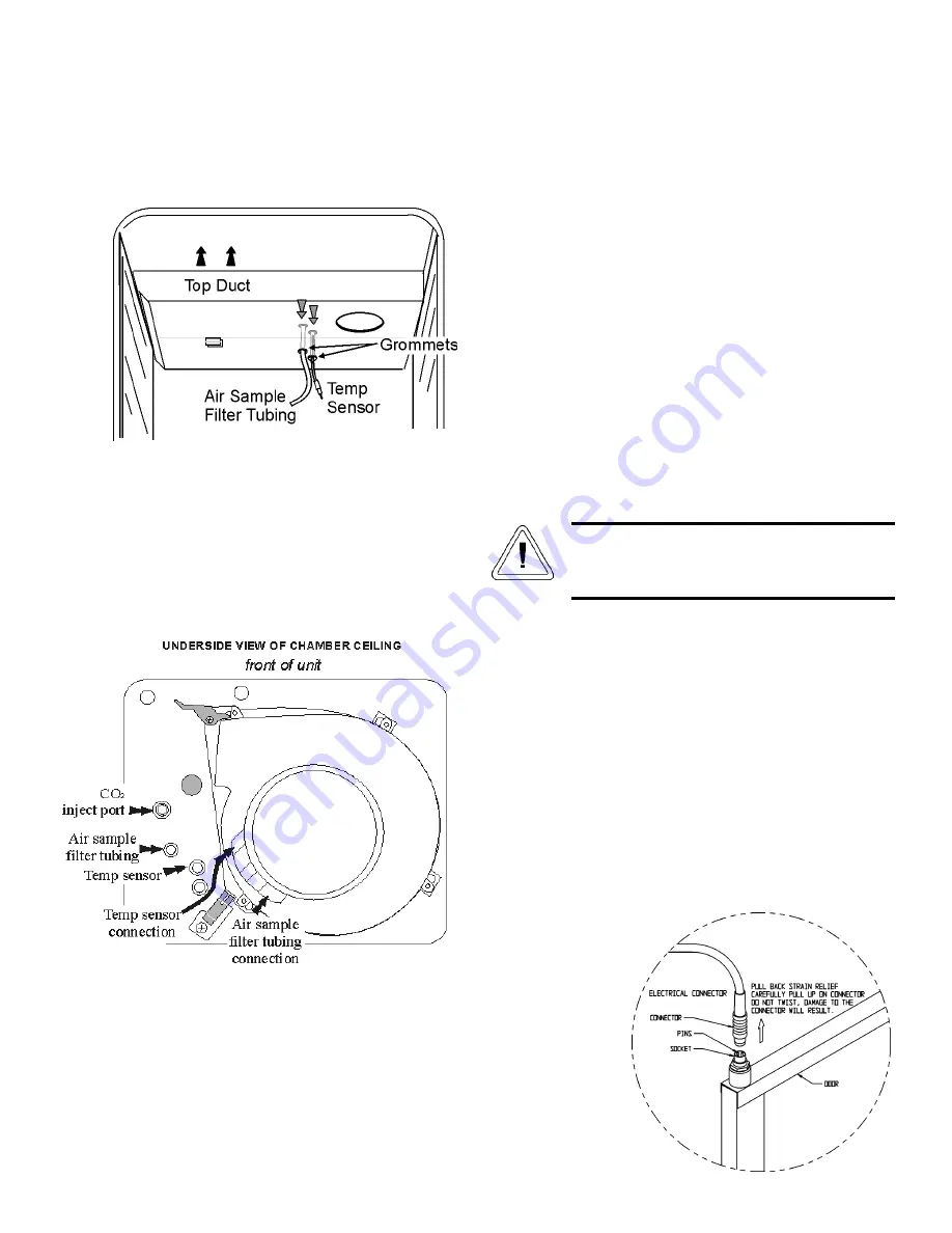 Thermo 3010 Series Скачать руководство пользователя страница 19