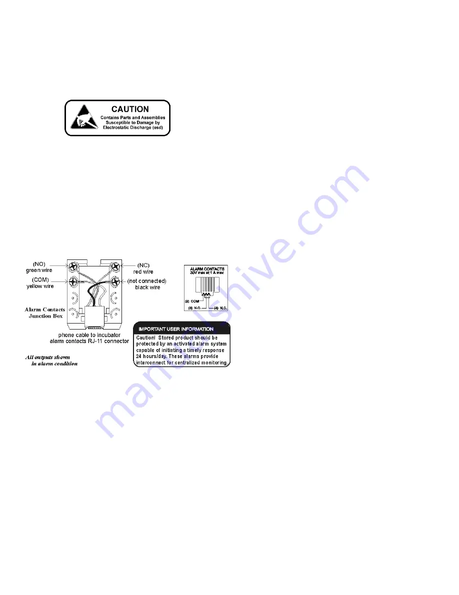 Thermo 3010 Series Скачать руководство пользователя страница 25